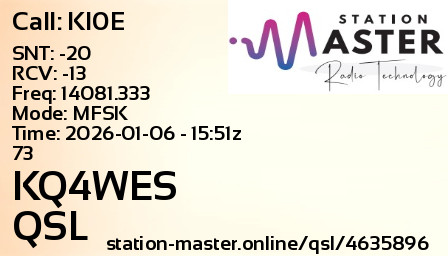 QSL Card for KQ4WES QSO with KI0E