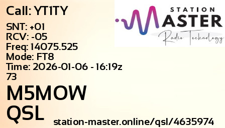 QSL Card for M5MOW QSO with YT1TY