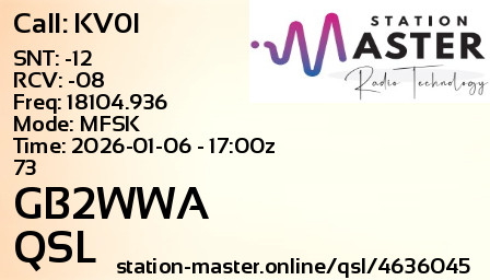 QSL Card for GB2WWA QSO with KV0I
