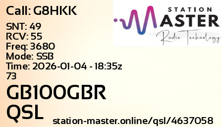 QSL Card for GB100GBR QSO with G8HKK