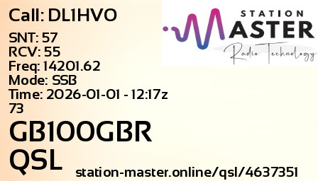 QSL Card for GB100GBR QSO with DL1HVO