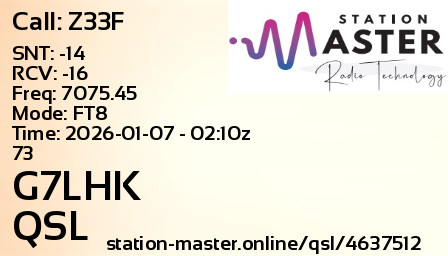 QSL Card for G7LHK QSO with Z33F