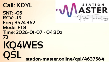 QSL Card for KQ4WES QSO with K0YL