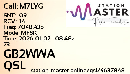 QSL Card for GB2WWA QSO with M7LYG