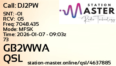 QSL Card for GB2WWA QSO with DJ2PW