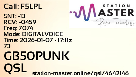 QSL Card for GB50PUNK QSO with F5LPL