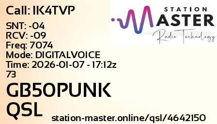 QSL Card for GB50PUNK QSO with IK4TVP