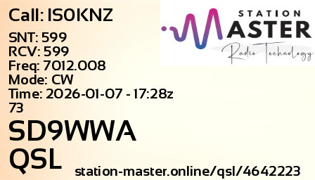 QSL Card for SD9WWA QSO with IS0KNZ