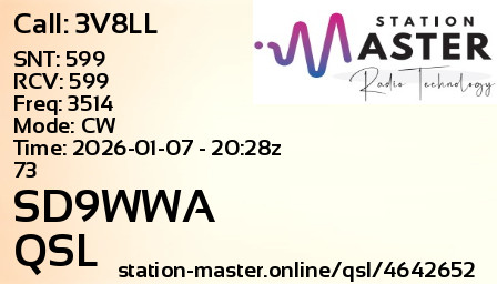 QSL Card for SD9WWA QSO with 3V8LL