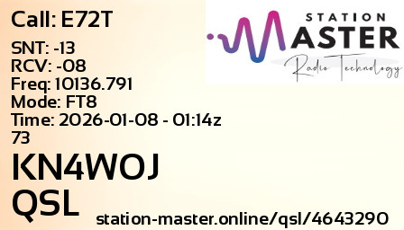 QSL Card for KN4WOJ QSO with E72T