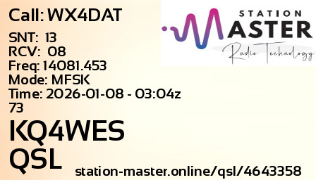 QSL Card for KQ4WES QSO with WX4DAT