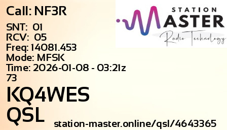 QSL Card for KQ4WES QSO with NF3R
