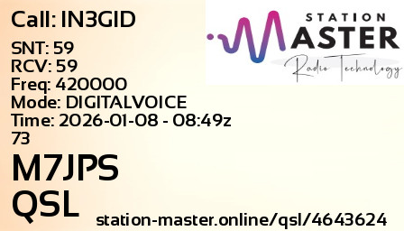 QSL Card for M7JPS QSO with IN3GID