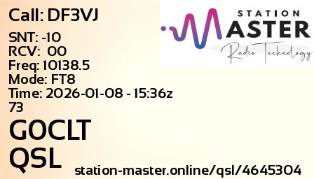 QSL Card for G0CLT QSO with DF3VJ