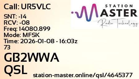 QSL Card for GB2WWA QSO with UR5VLC