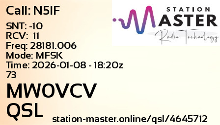 QSL Card for MW0VCV QSO with N5IF