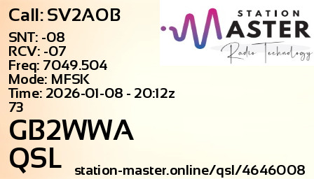 QSL Card for GB2WWA QSO with SV2AOB