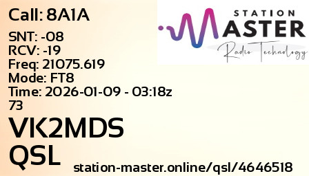 QSL Card for VK2MDS QSO with 8A1A