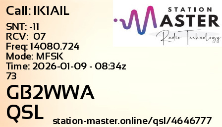 QSL Card for GB2WWA QSO with IK1AIL