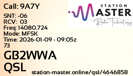 QSL Card for GB2WWA QSO with 9A7Y