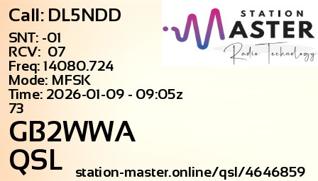 QSL Card for GB2WWA QSO with DL5NDD