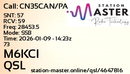 QSL Card for M6KCI QSO with CN35CAN/PA