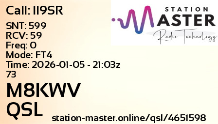 QSL Card for M8KWV QSO with II9SR