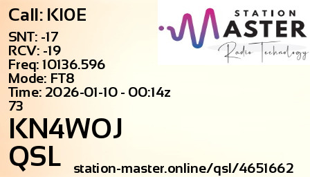 QSL Card for KN4WOJ QSO with KI0E