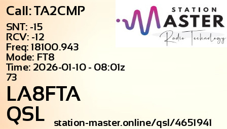 QSL Card for LA8FTA QSO with TA2CMP