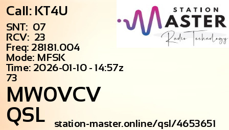 QSL Card for MW0VCV QSO with KT4U