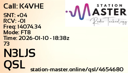 QSL Card for N3LJS QSO with K4VHE