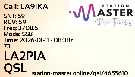 QSL Card for LA2PIA QSO with LA9IKA