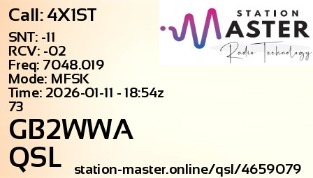 QSL Card for GB2WWA QSO with 4X1ST