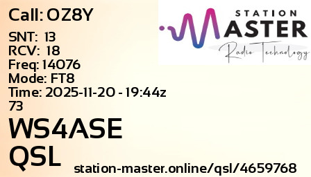 QSL Card for WS4ASE QSO with OZ8Y