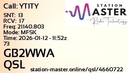 QSL Card for GB2WWA QSO with YT1TY