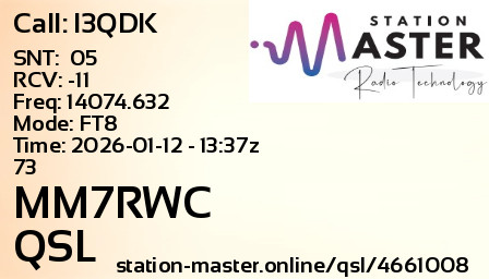 QSL Card for MM7RWC QSO with I3QDK