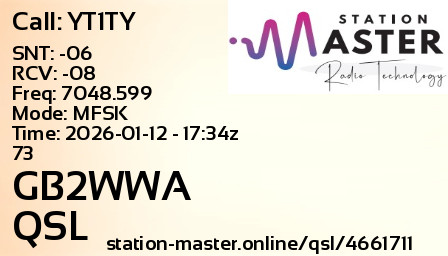 QSL Card for GB2WWA QSO with YT1TY