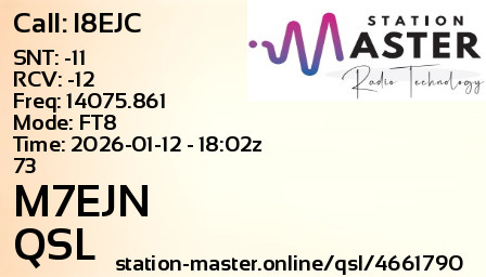QSL Card for M7EJN QSO with I8EJC