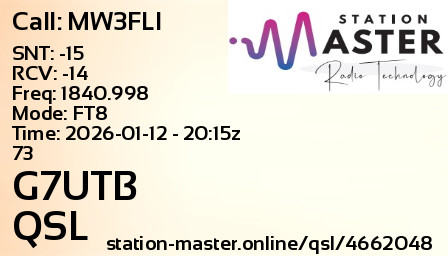QSL Card for G7UTB QSO with MW3FLI