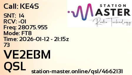 QSL Card for VE2EBM QSO with KE4S