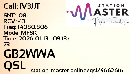 QSL Card for GB2WWA QSO with IV3JJT