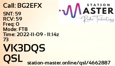 QSL Card for VK3DQS QSO with BG2EFX