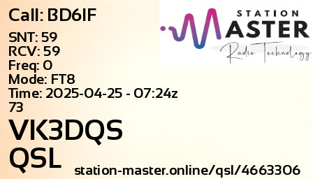 QSL Card for VK3DQS QSO with BD6IF