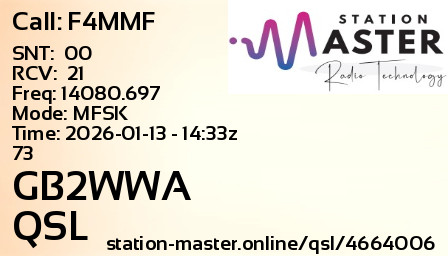 QSL Card for GB2WWA QSO with F4MMF