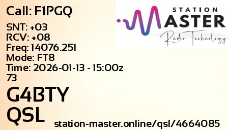 QSL Card for G4BTY QSO with F1PGQ