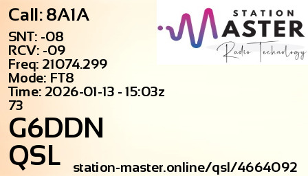 QSL Card for G6DDN QSO with 8A1A
