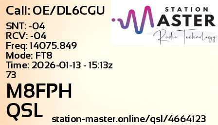 QSL Card for M8FPH QSO with OE/DL6CGU