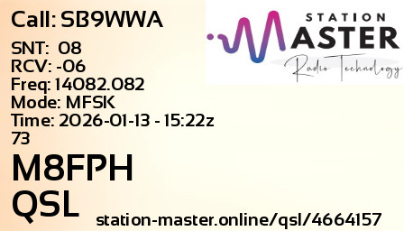 QSL Card for M8FPH QSO with SB9WWA