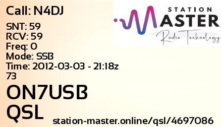 QSL Card for ON7USB QSO with N4DJ