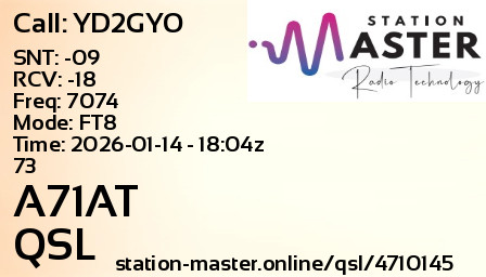 QSL Card for A71AT QSO with YD2GYO